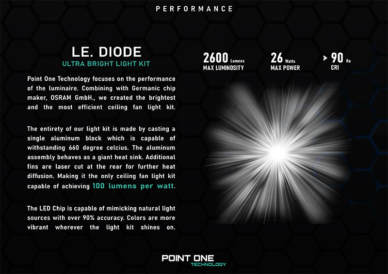 Cyclone vspec-iii ed 3-10